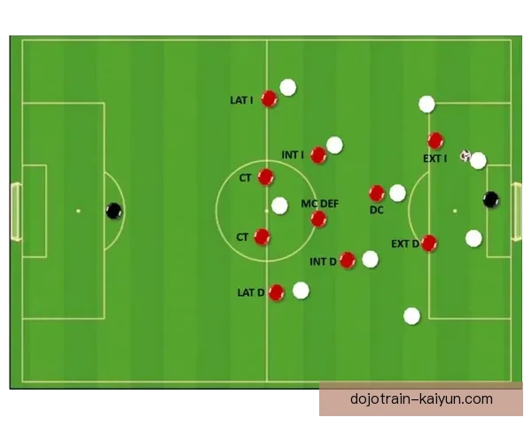 克洛普战术执行难点：高位逼抢与体能分配的平衡挑战