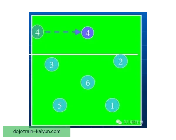 拉齐奥进攻套路解析：近期战术执行与进攻效率走势清晰